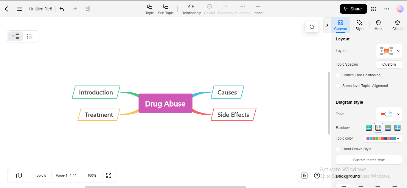 Edrawmind Online A Professional Brainstorming And Mind Mapping Tool