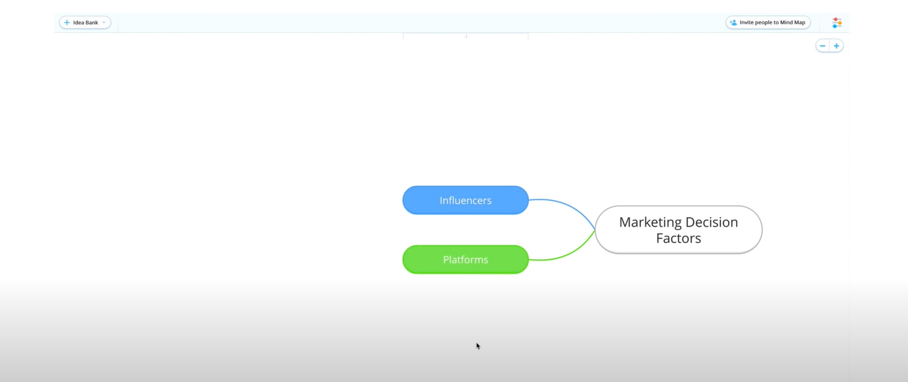 adding branches ayoa