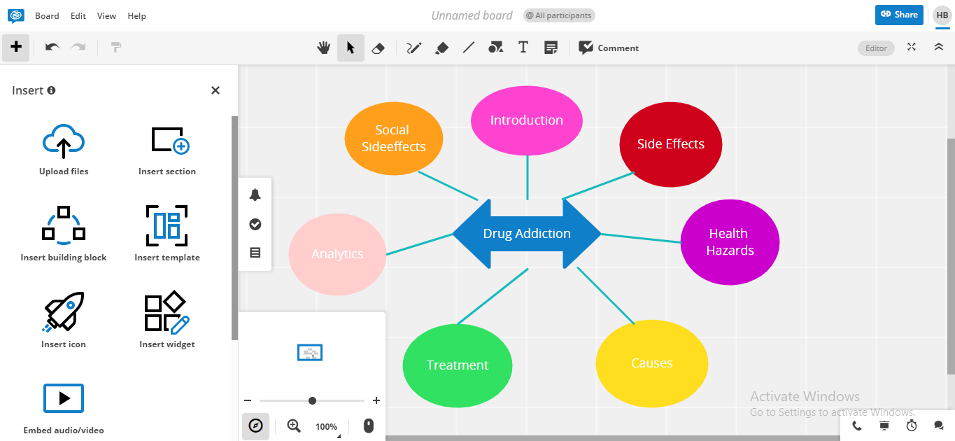 Assessing 10 Best Free Mind Map Software 2024 For Tools & Corporate Us