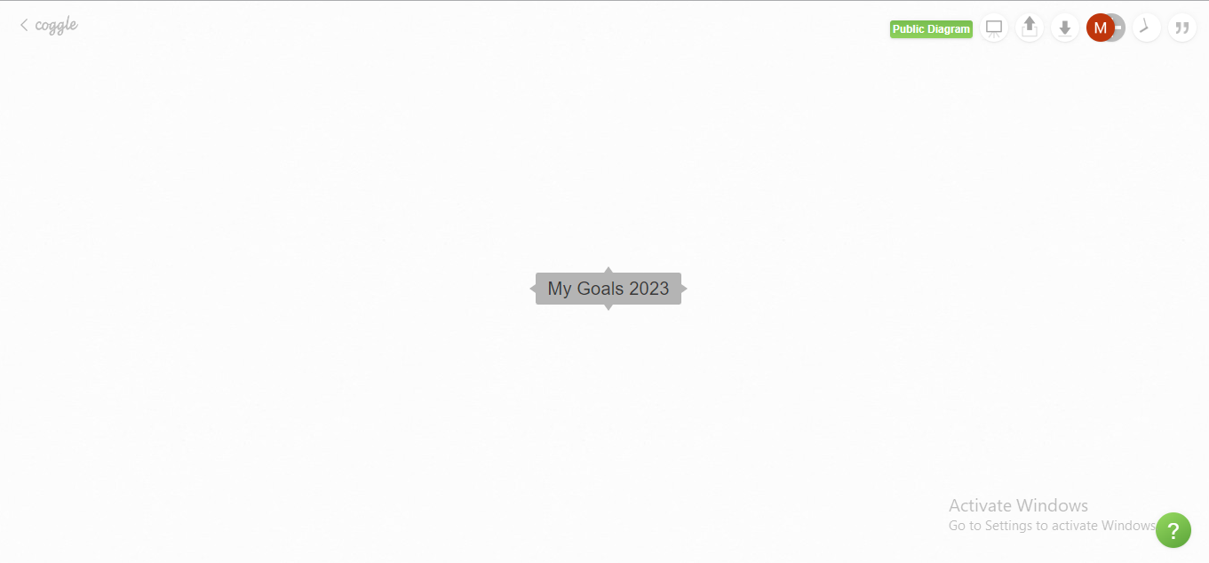 main idea in center coggle interface