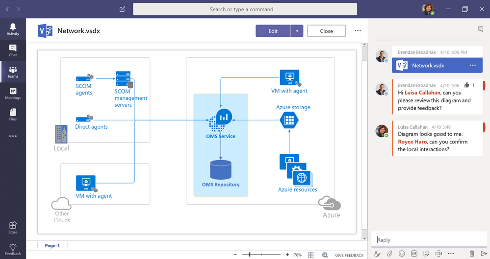 manage your team with visio
