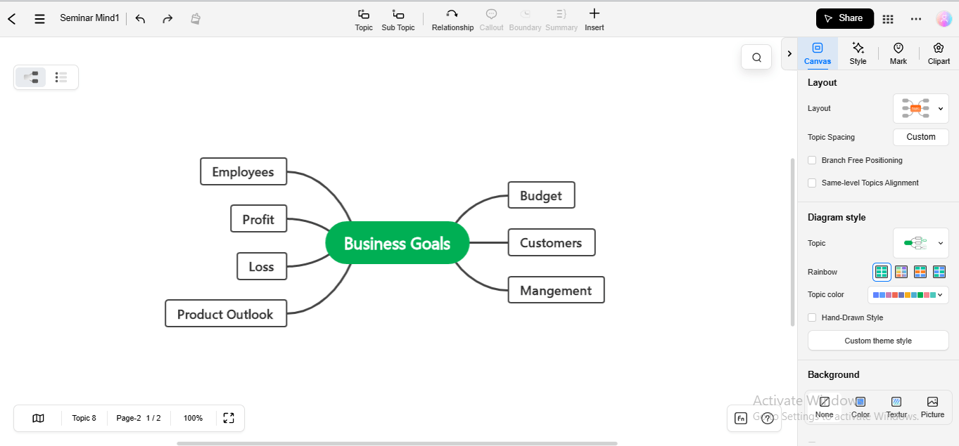 5 TopRated Mind Map Online Makers & Tools 2024 A Comprehensive List