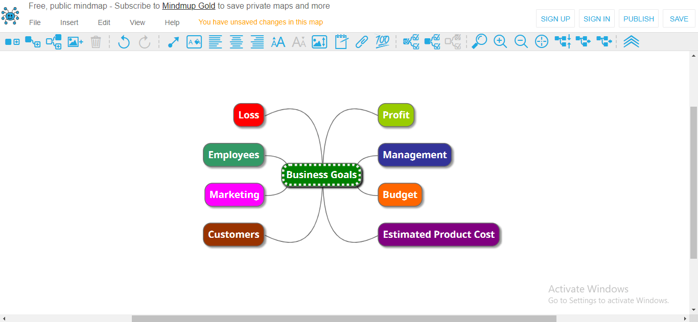 5 TopRated Mind Map Online Makers & Tools 2024 A Comprehensive List