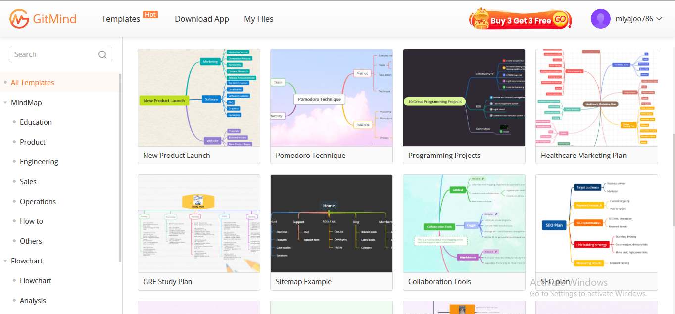 Best Online Collaboration Tools For Mind Mapping In 2024