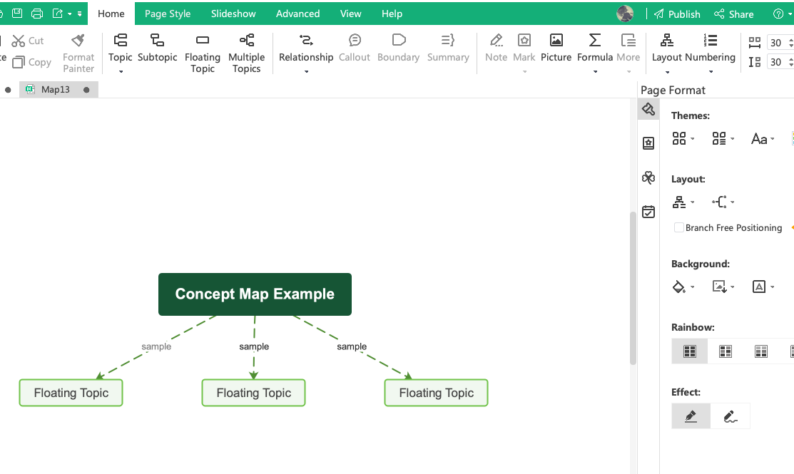 concept map activity biology