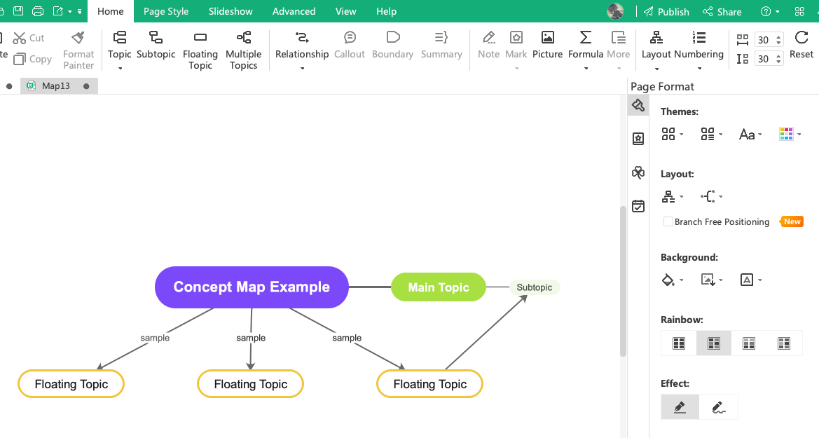 concept map activity biology