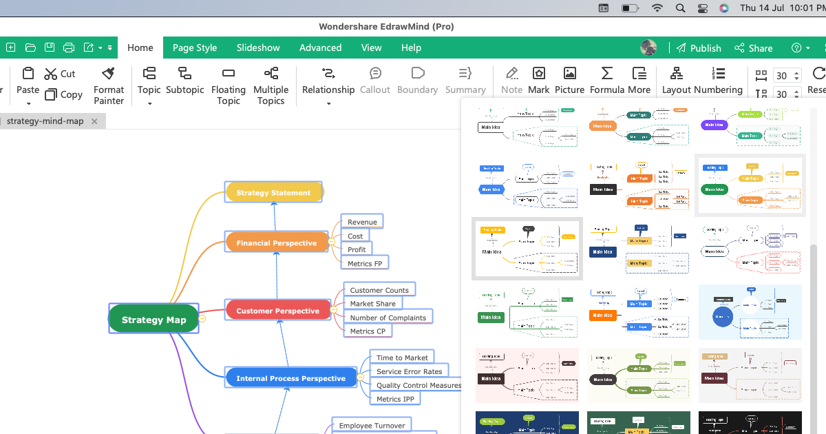 mind map of a business plan