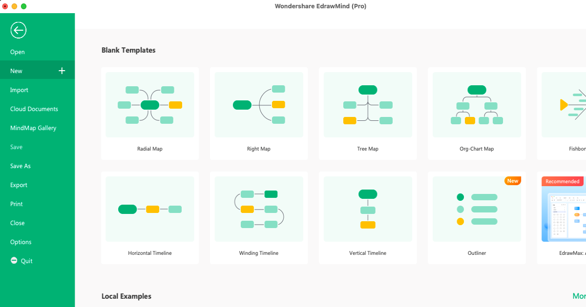 mind map of a business plan