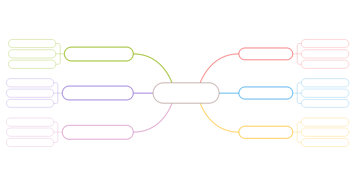 Education Mind Map Complete Guide With 30 Examples EdrawMind