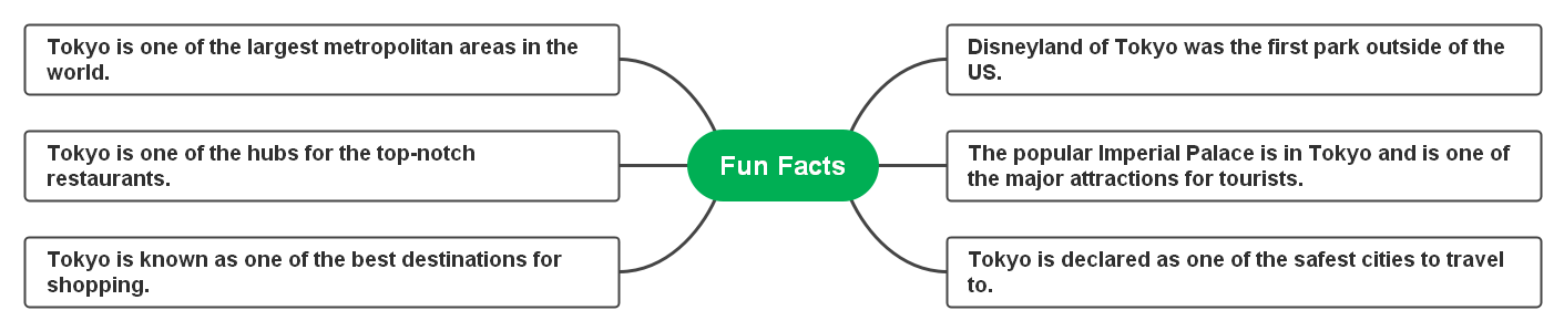 fun-facts-tokyo