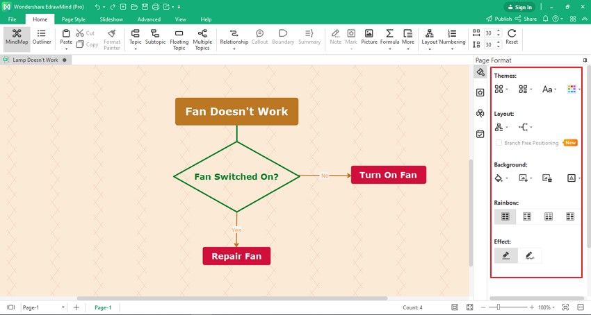 How To Create A Flowchart In Powerpoint Edrawmind 6109