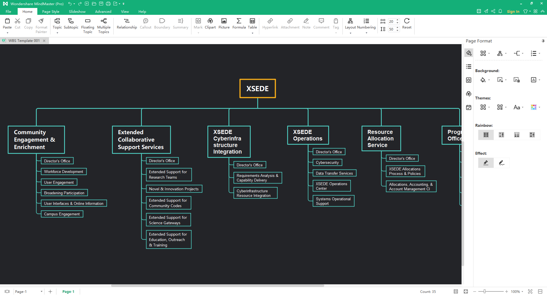 Wbs Template Powerpoint