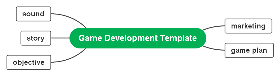 game development template