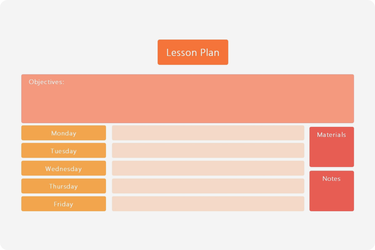 First Lesson Plan Template
