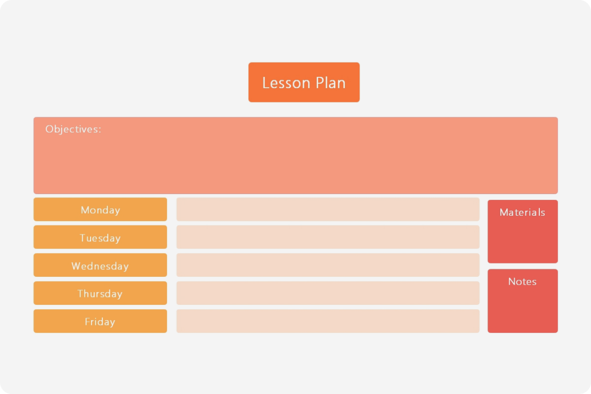 Lesson Plan Overview Example