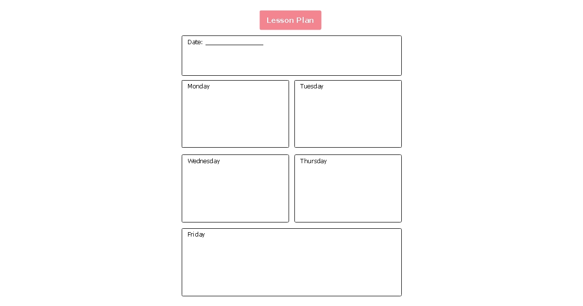 Fourth Lesson Plan Template