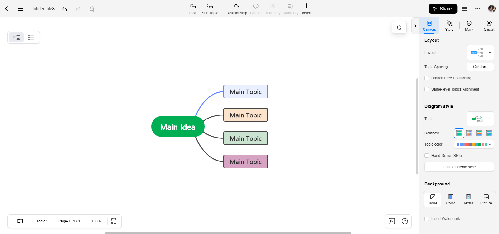 How To Make a Creative Mind Map With Mind Map Templates?
