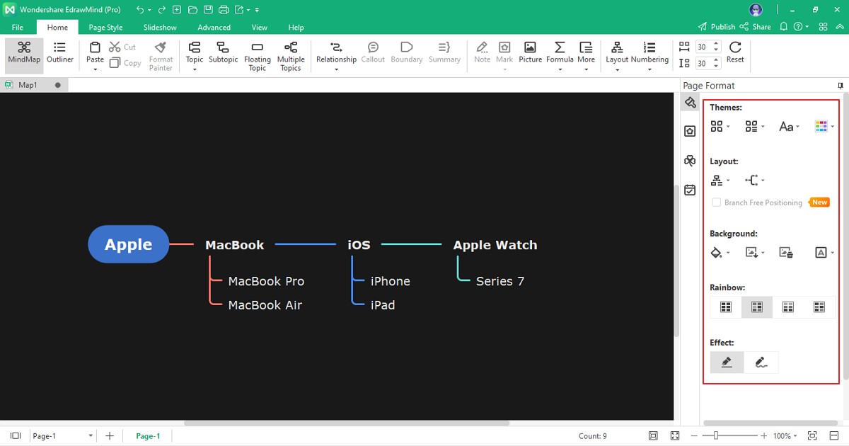 customize your mind map template