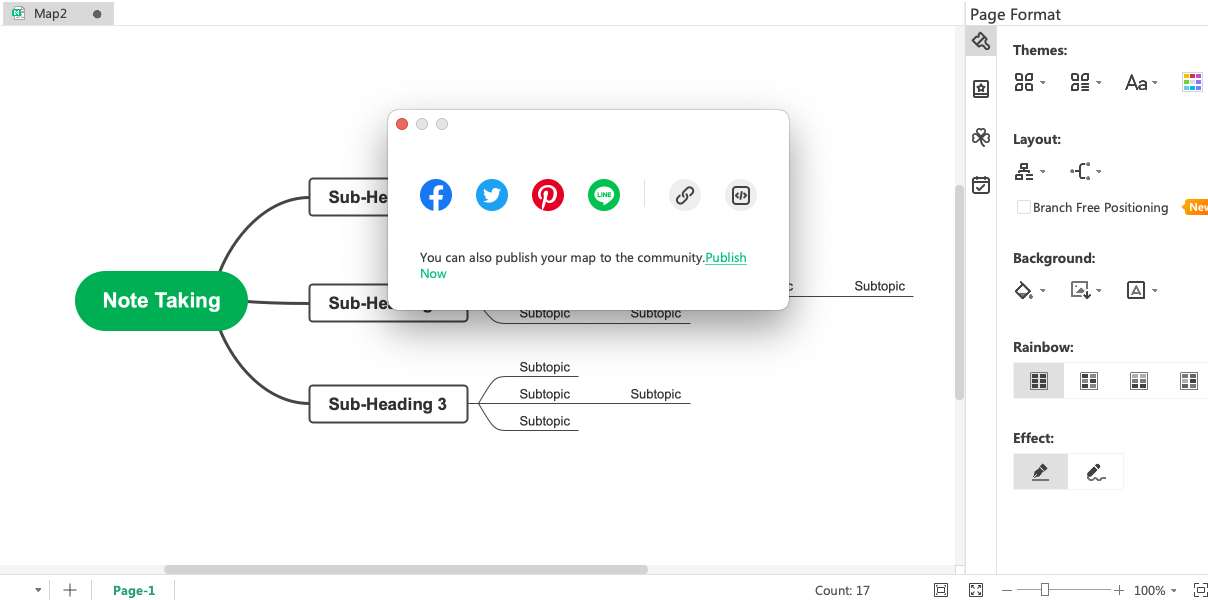 mind map essay outline