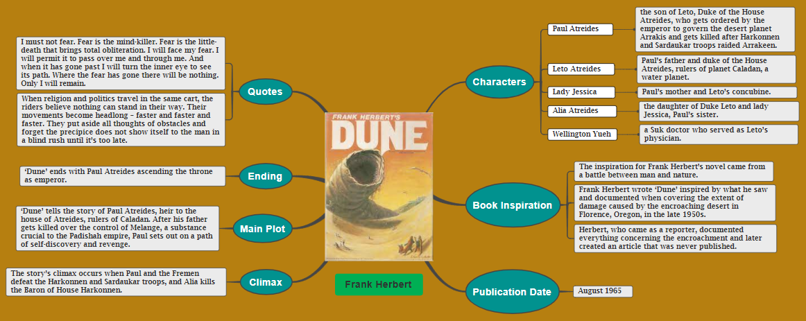 Dune