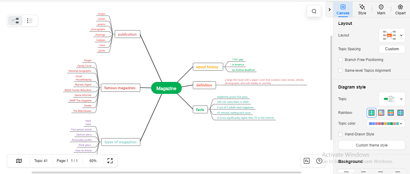 adding mindmap branches edrawmind online