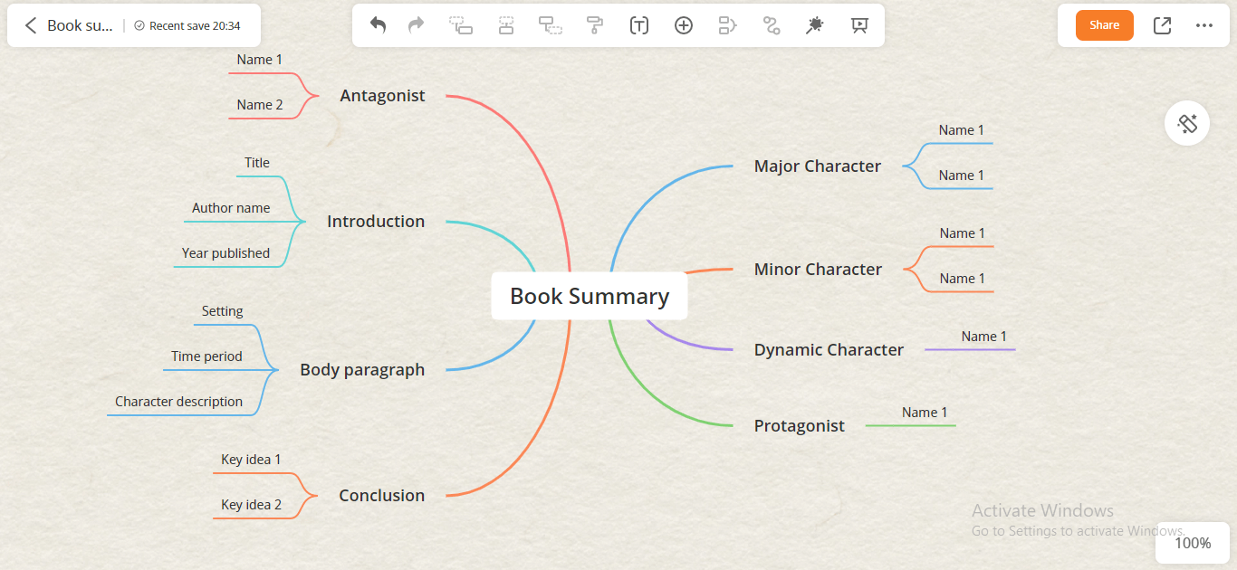 derive branches for mindmap studying