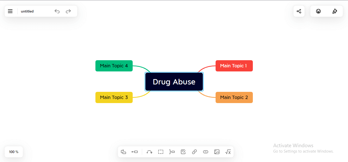 write topic in center to mindmap