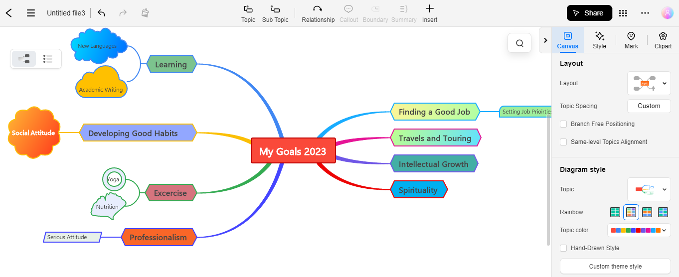 Top 6 Free Online Mind Map Tools In 2024