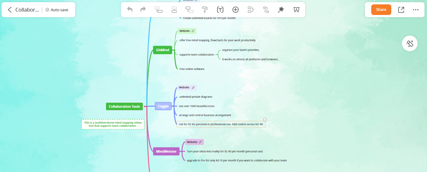  gitmind for mind mapping 