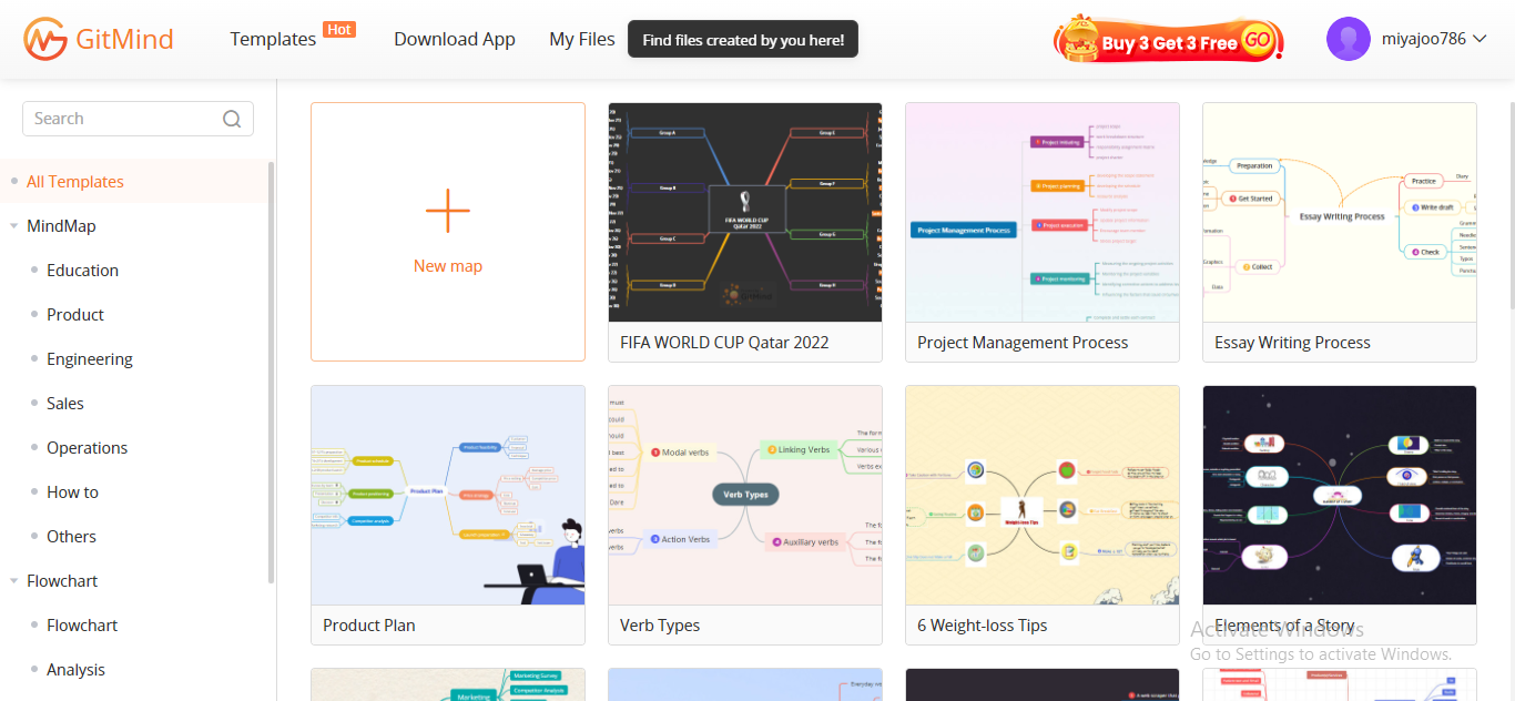 creating a mind map on gitmind