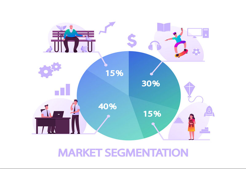 market segmentation