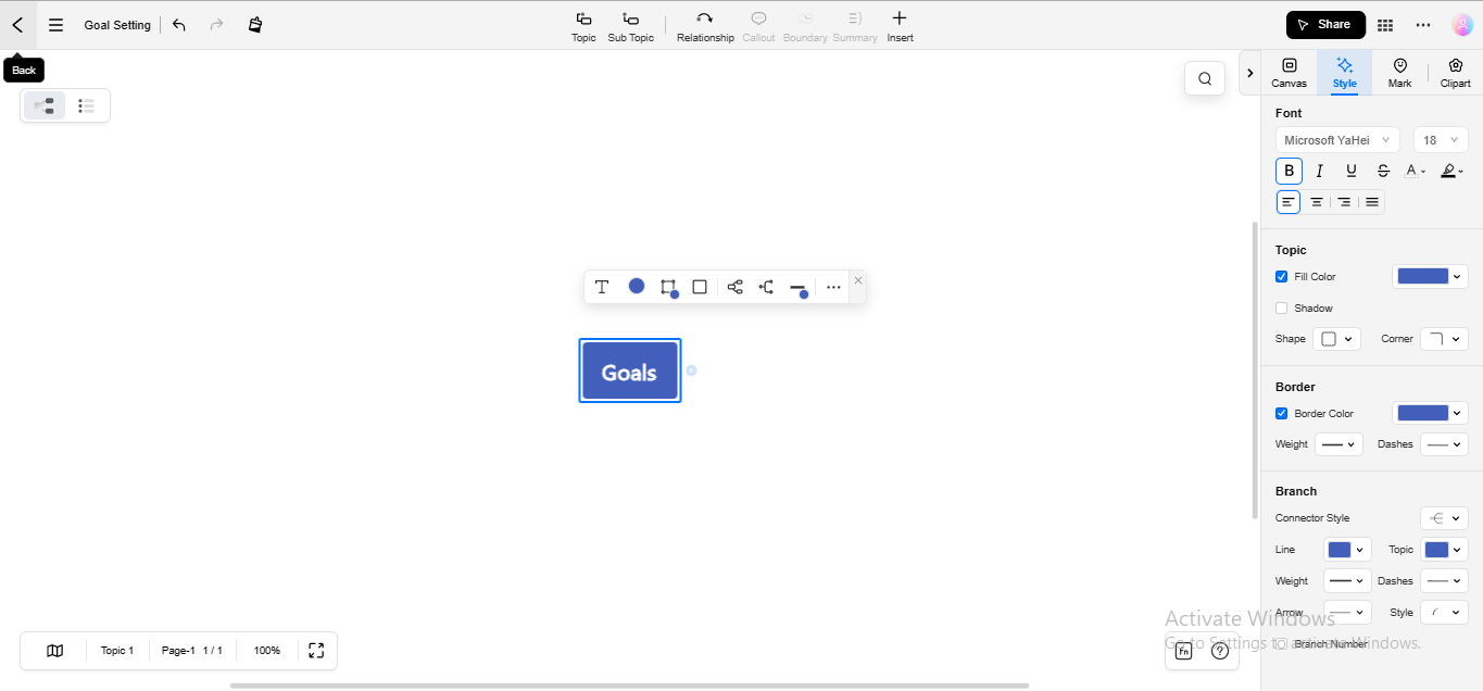 add main goal in mindmap center