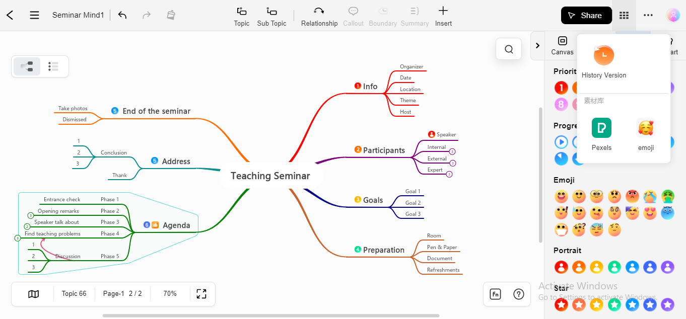 EdrawMind Online – A Professional Brainstorming and Mind-Mapping Tool