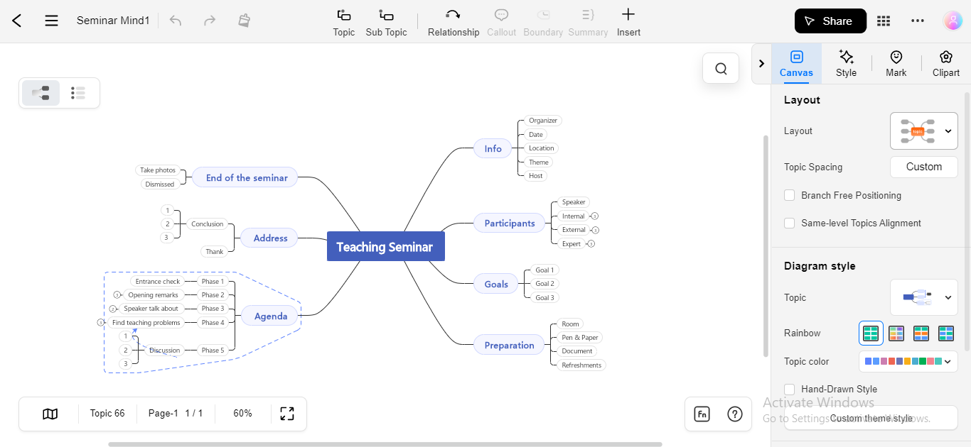 EdrawMind Online – A Professional Brainstorming and Mind-Mapping Tool