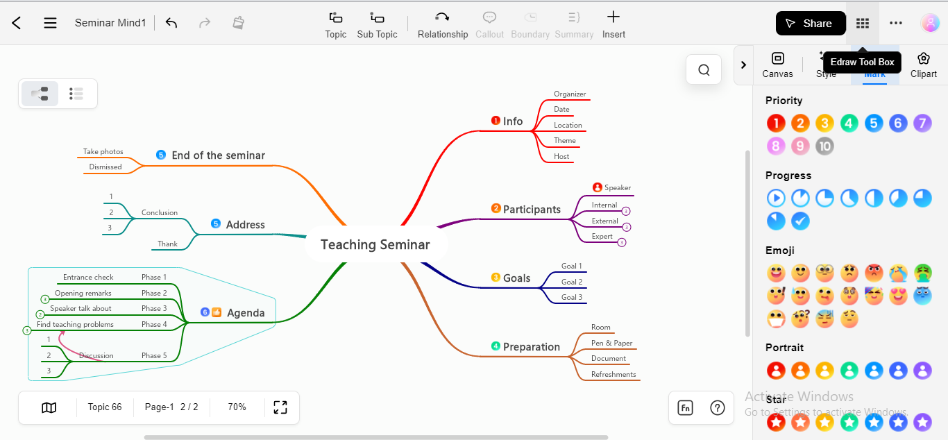 EdrawMind Online – A Professional Brainstorming and Mind-Mapping Tool