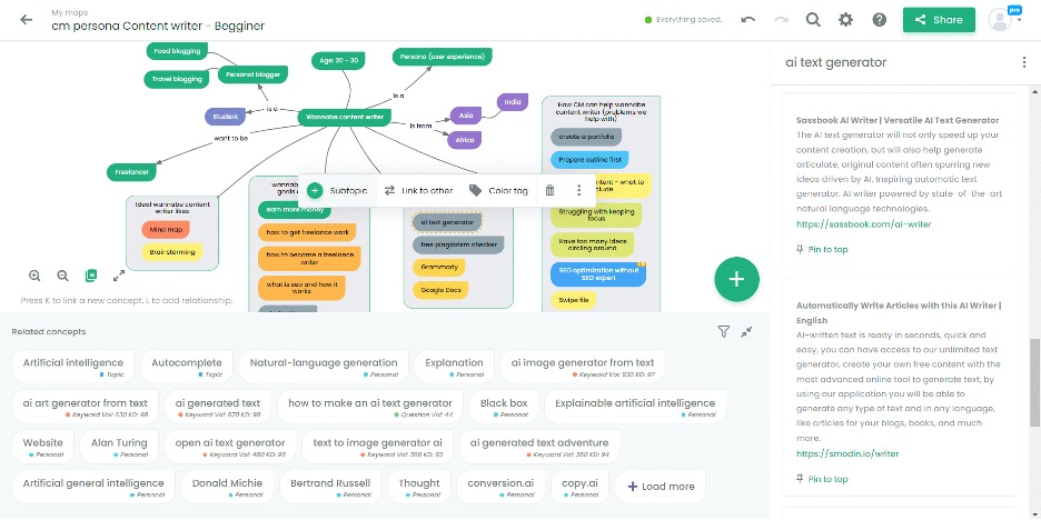 contextminds interface