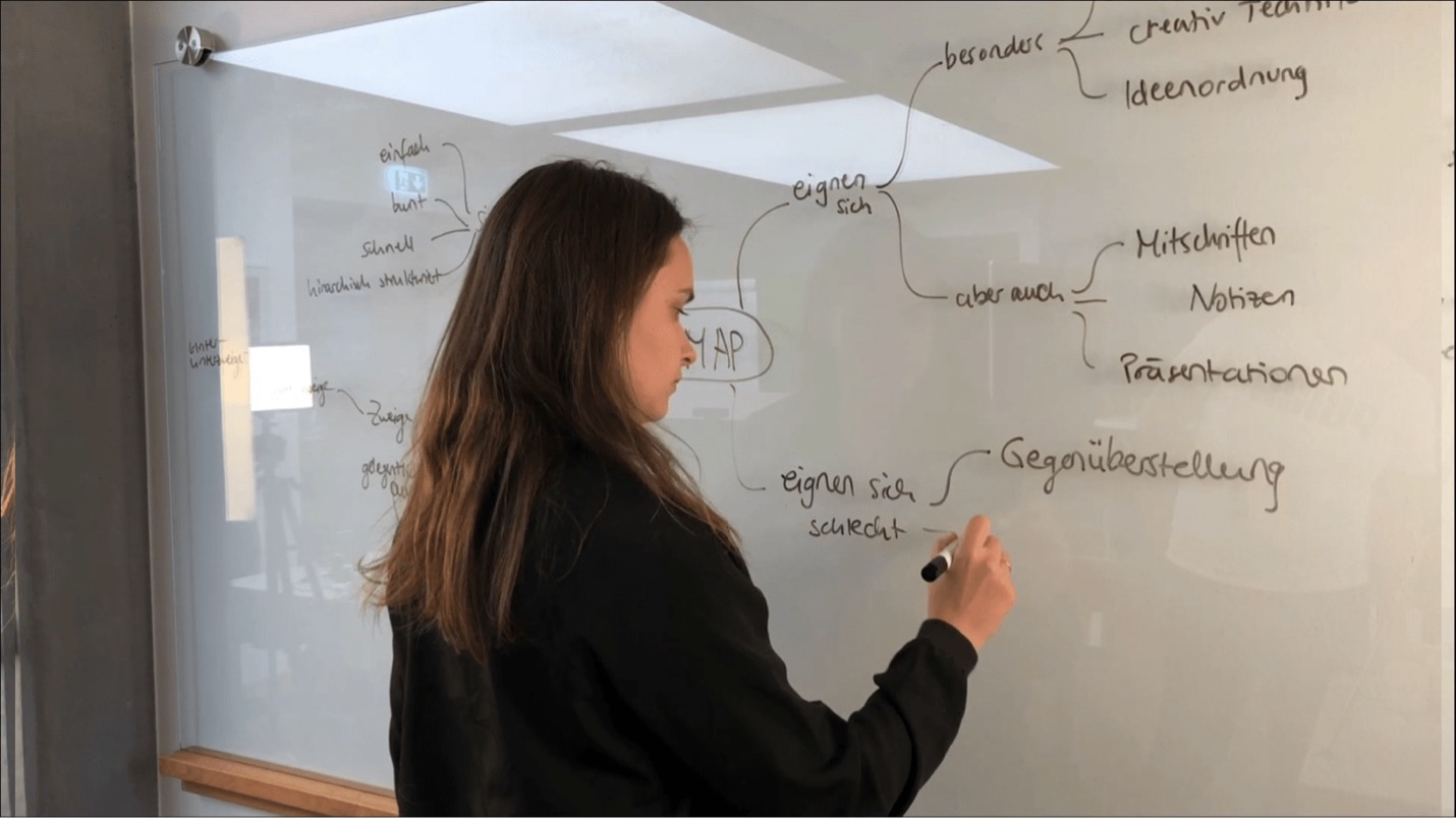 person writing on whiteboard