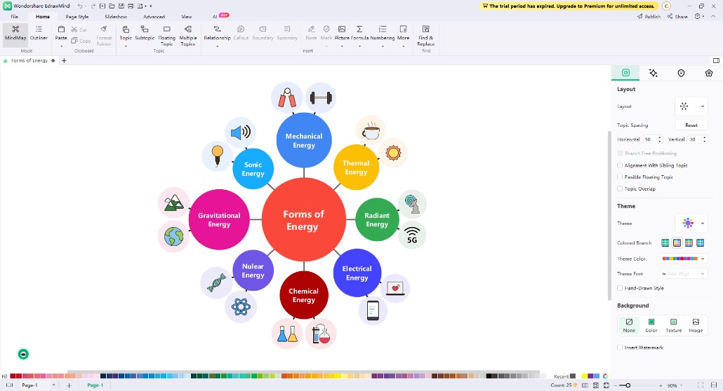 Mindmap Of Artificial Intelligence Mind Map Edrawmind Porn Sex Picture