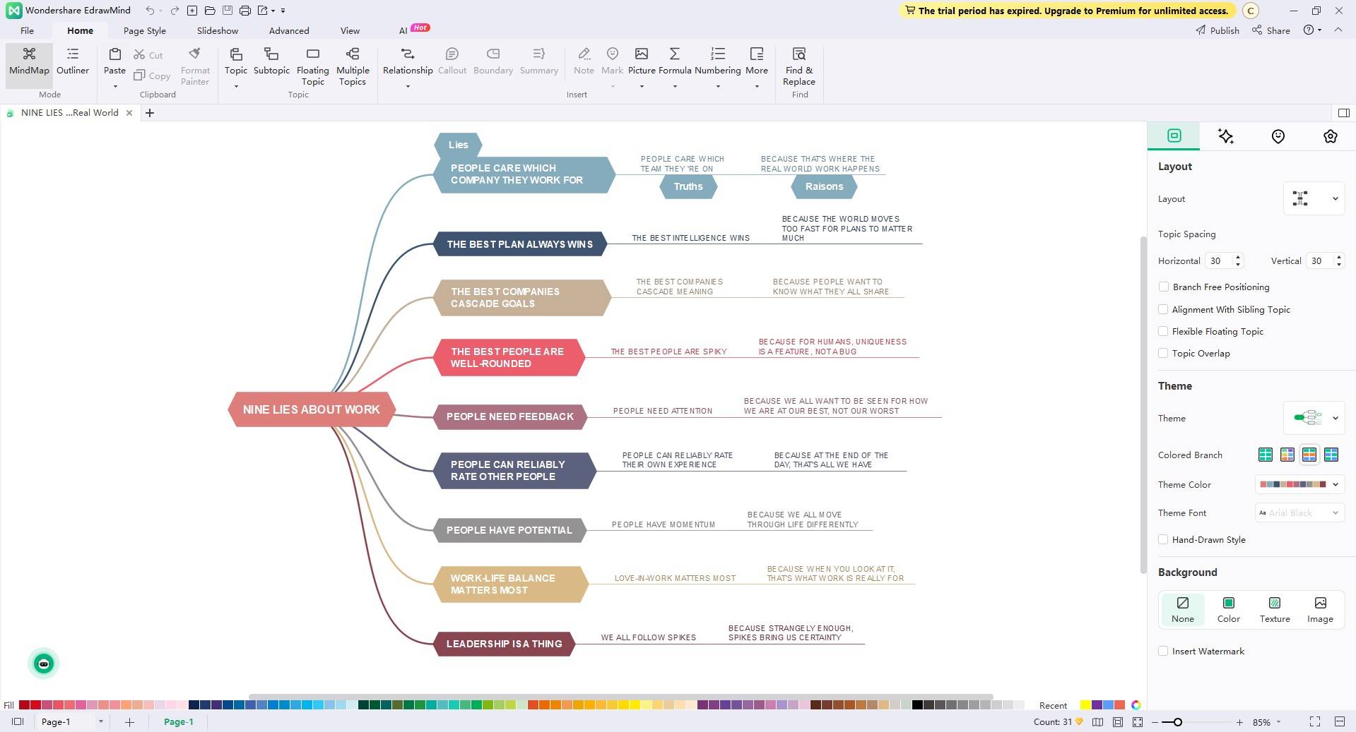 un exemple de carte heuristique dans edrawmind