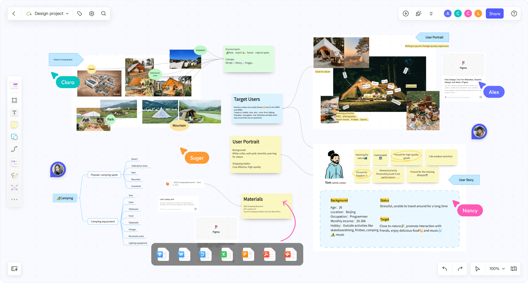 Top 5 Free AI Mind Map Generators In 2024 EdrawMind   Get Hybrid 