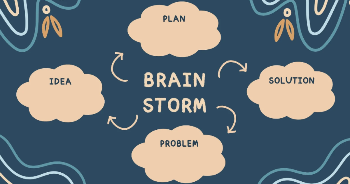 Negative Brainstorming Tool - Discover Your Solutions LLC