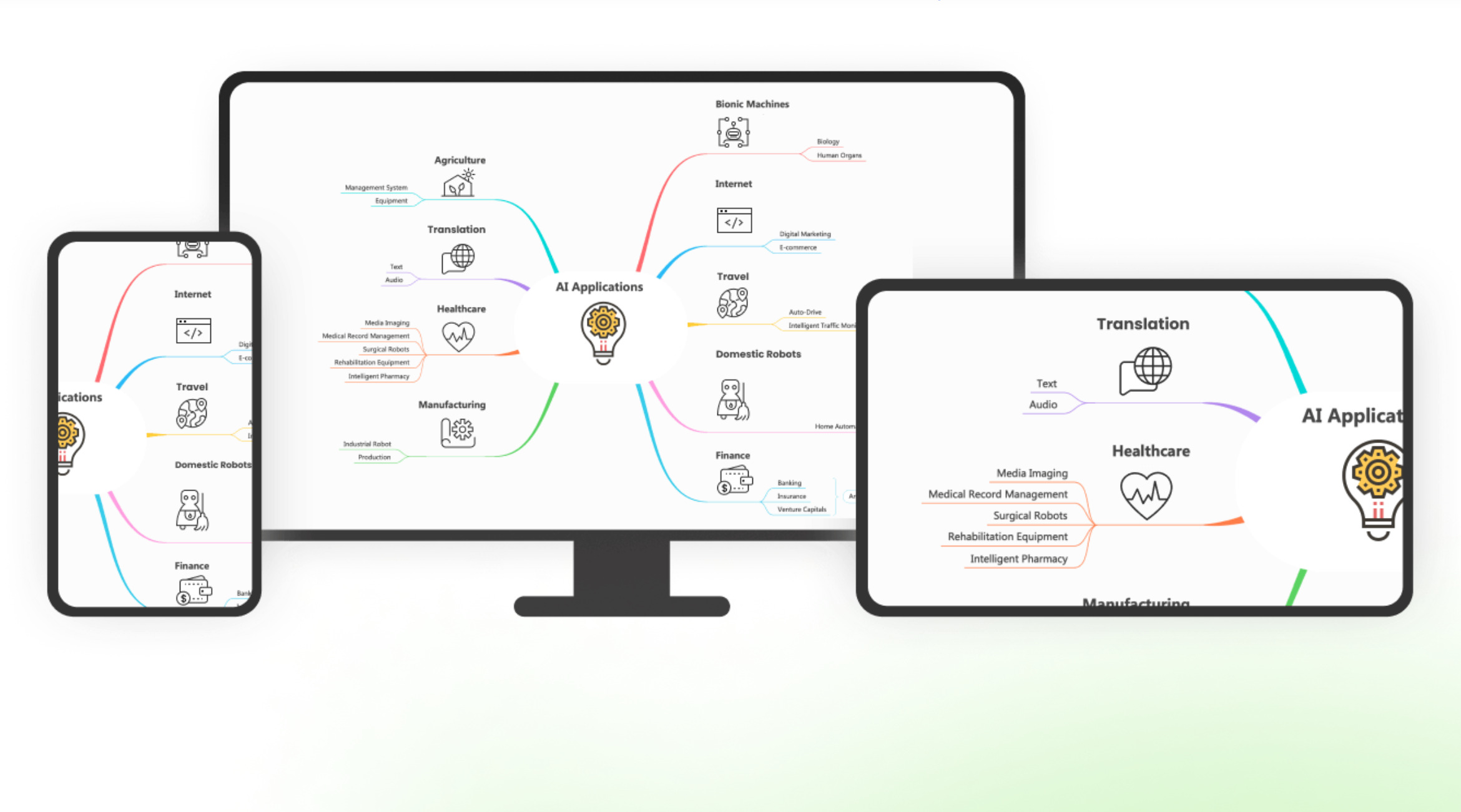 Finding the Best Mind Mapping Tool for Mac Users [2024 Guide]