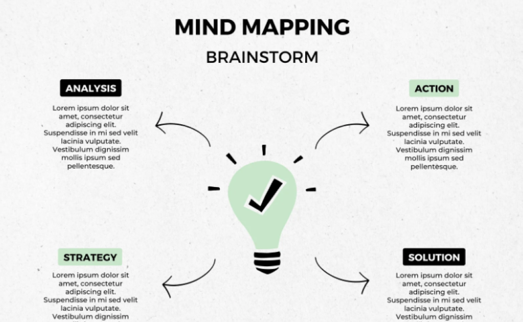 Learn How to Brainstorm Like a Pro - EdrawMind