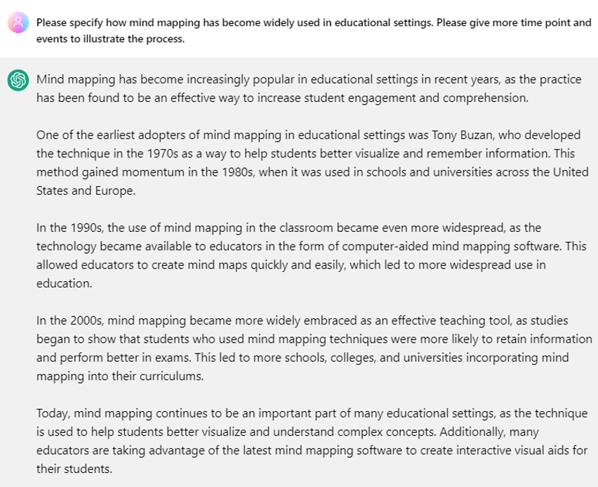 ChatGPT Response Orígenes y evolución del mapa mental 