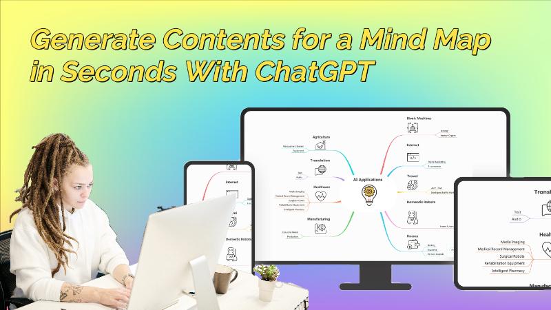 Generar contenido para el mapa mental con chatgpt 