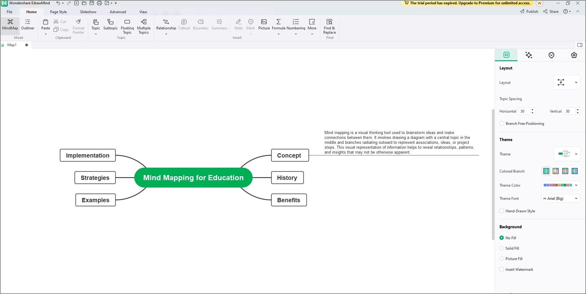 Concepto de mapa mental edrawmind