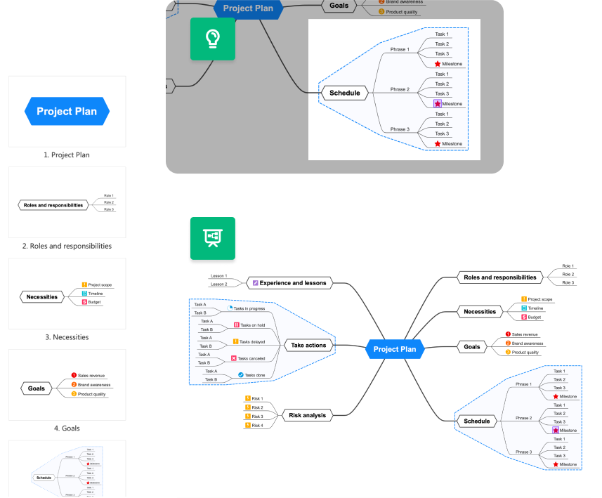 Edrawmind A Versatile Mind Mapping Tool Mind Mapping Tools Mind Map The Best Porn Website 