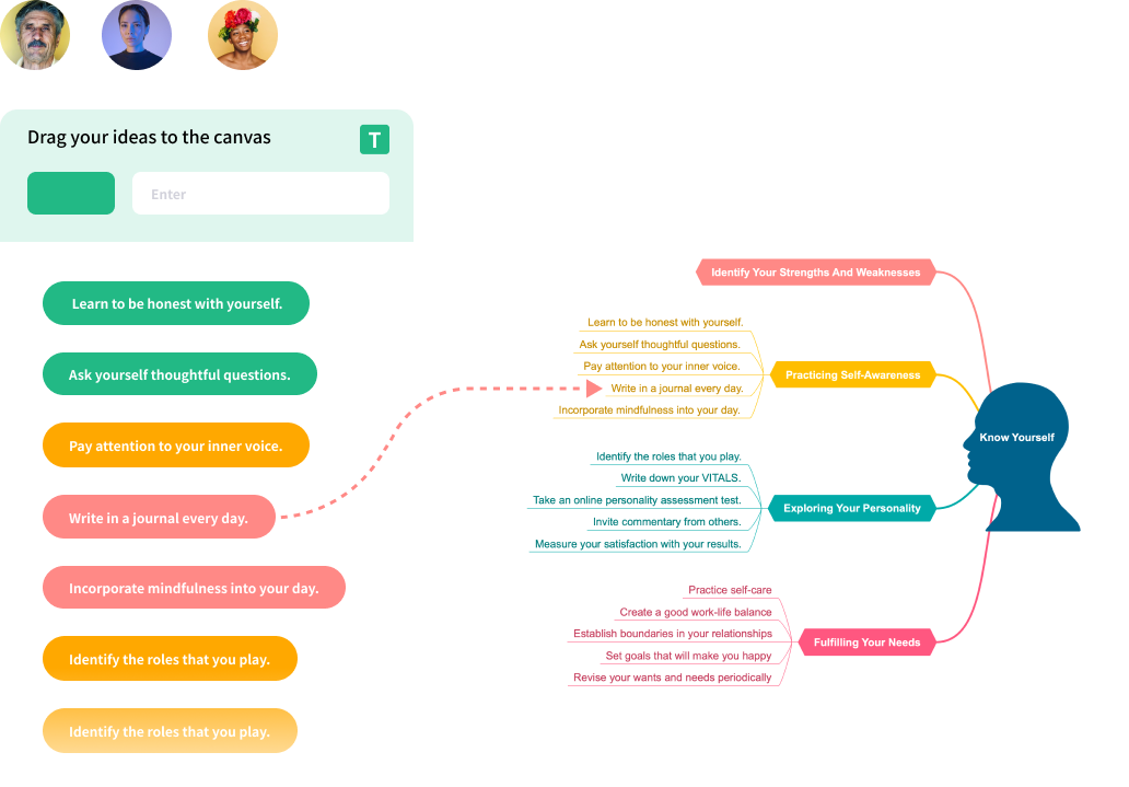 Mind Mapping & Brainstorming