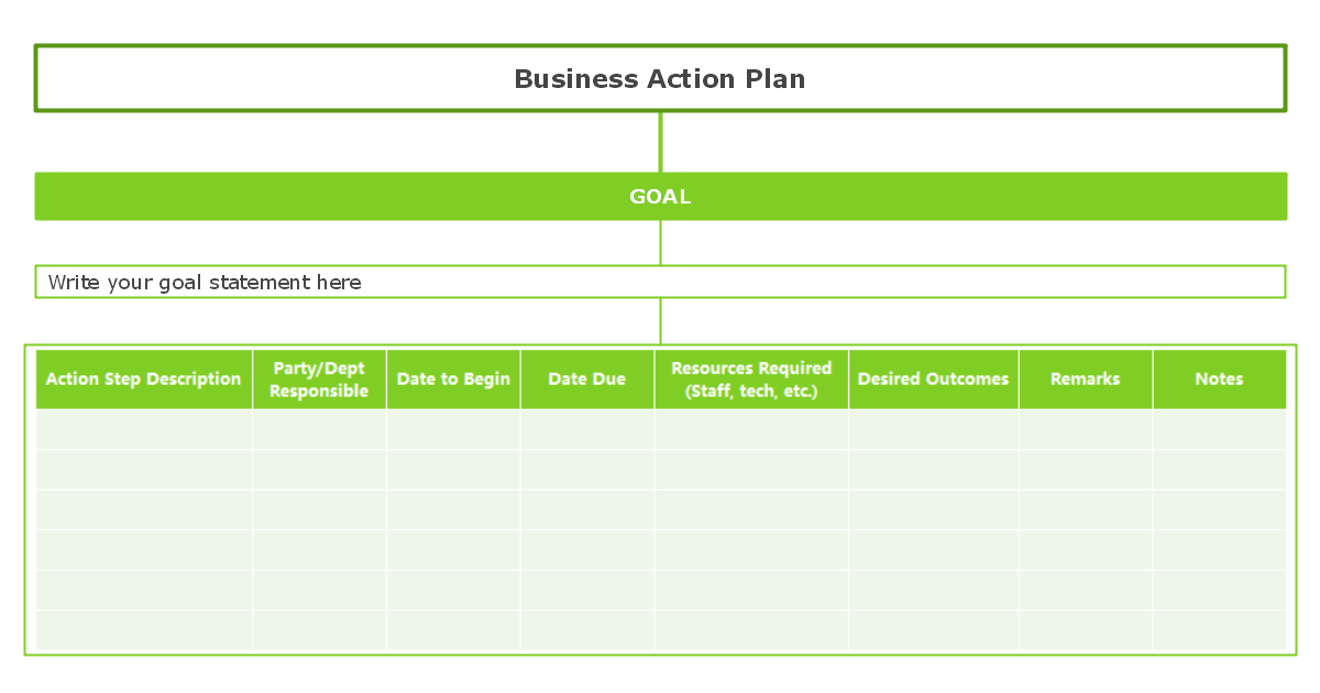 Business Action Plan Template