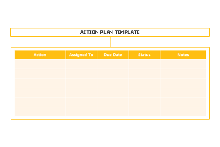 Printable Action Plan Template